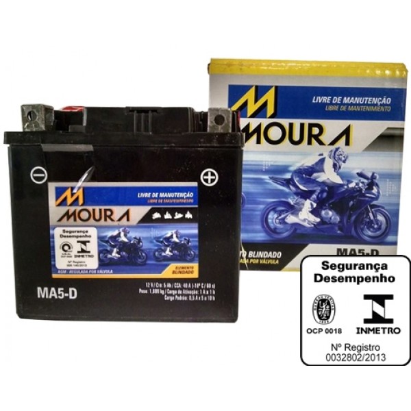 Como Instalar Bateria de Moto no Hipódromo - Bateria Moura para Moto